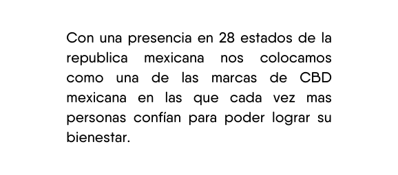 Con una presencia en 28 estados de la republica mexicana nos colocamos como una de las marcas de CBD mexicana en las que cada vez mas personas confían para poder lograr su bienestar